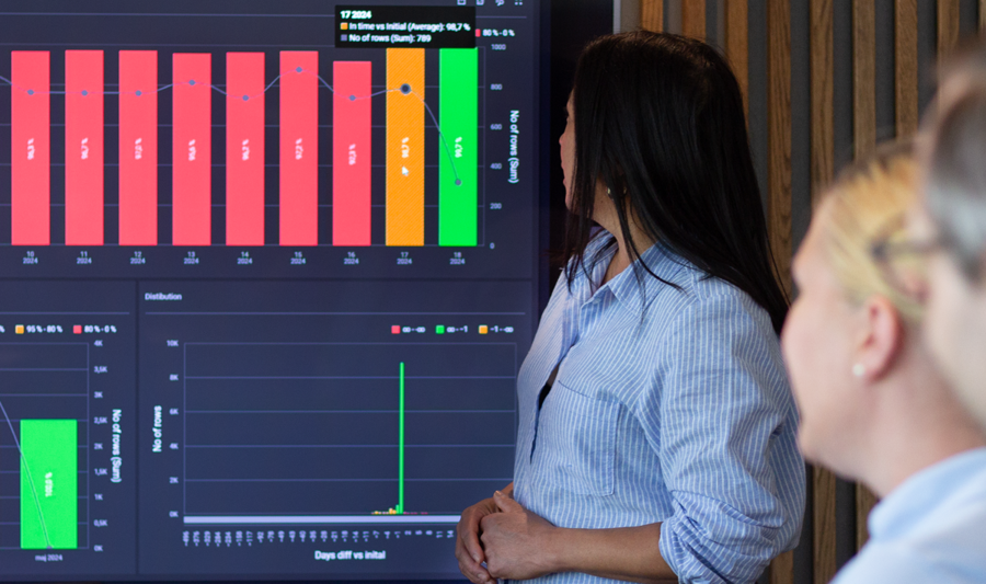A woman at Monitor ERP giving a presentation to a group of people about Monitor BI (business intelligence)