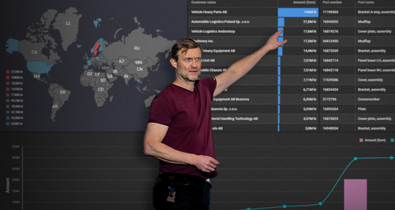 A man at Monitor ERP giving a presentation to a group of people about Monitor BI (business intelligence)