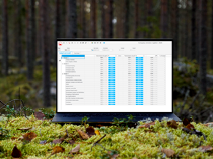 Dashboard Sustainability by Monitor 