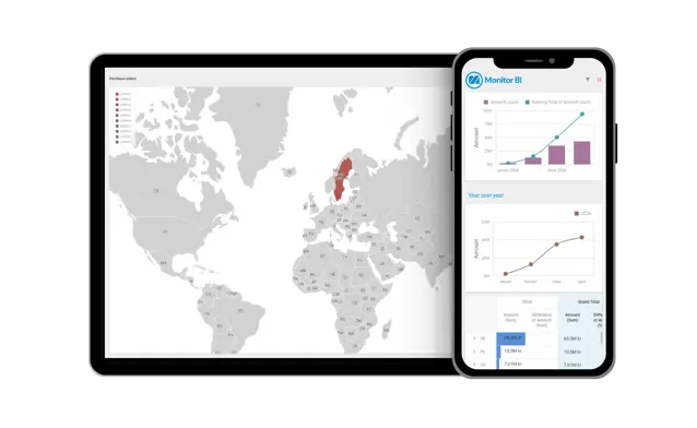Monitor BI dashboard displayed on iPad and mobile, featuring graphs and visualizations of company data