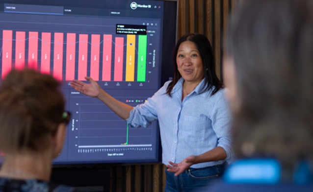 A woman at Monitor ERP giving a presentation to a group of people about Monitor BI (business intelligence)
