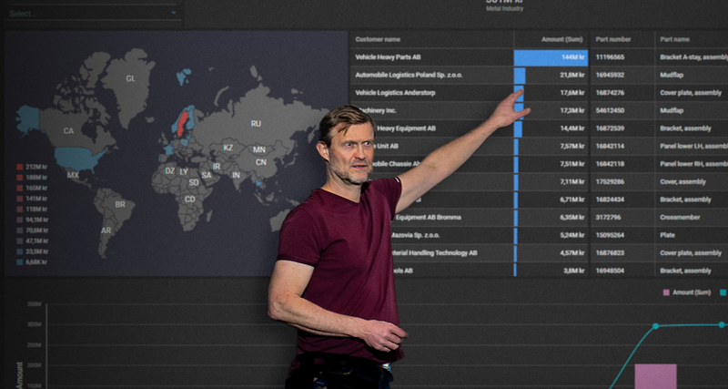 A man at Monitor ERP giving a presentation to a group of people about Monitor BI (business intelligence)
