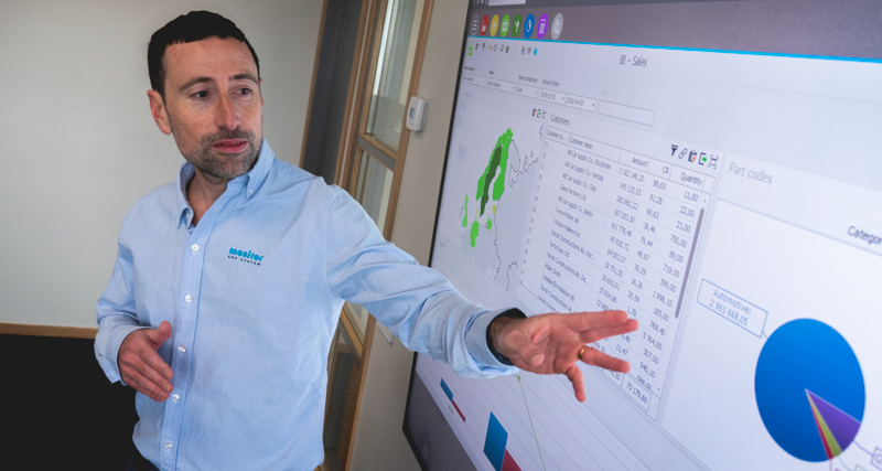 Rekordår för Monitor. Expanderar kraftigt – trots pandemin