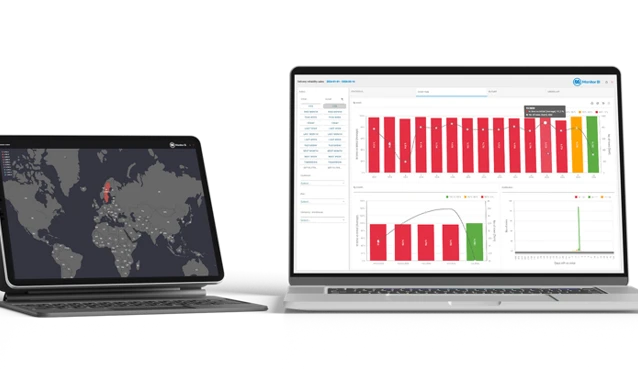 A laptop computer sitting next to a desktop computer, both showing dashboards from Monitor BI (business intelligence)