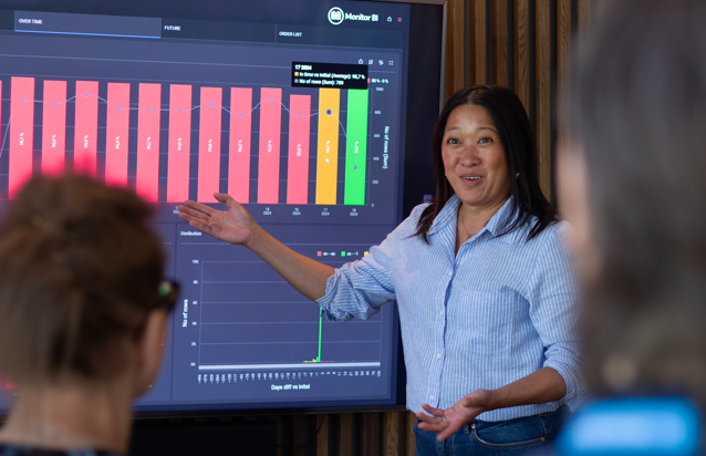 Pracownicy Monitor ERP System na tle pulpitu nawigacyjnego systemu Monitor