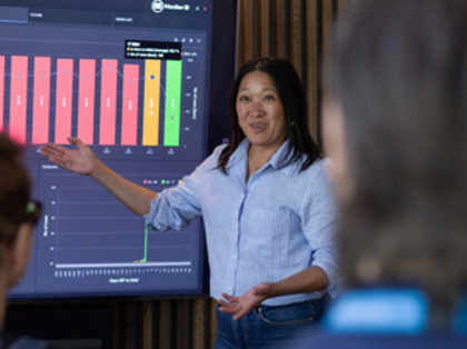 Monitor business intelligence ERP System