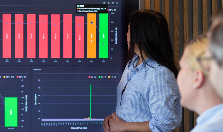 A woman at Monitor ERP giving a presentation to a group of people about Monitor BI (business intelligence)
