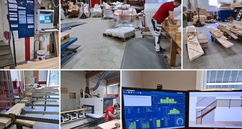 Ett collage med flera bilder.